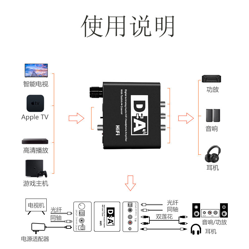 数字光纤同轴音频转换器3.5 适用小米海信电视音响连接功放解码器