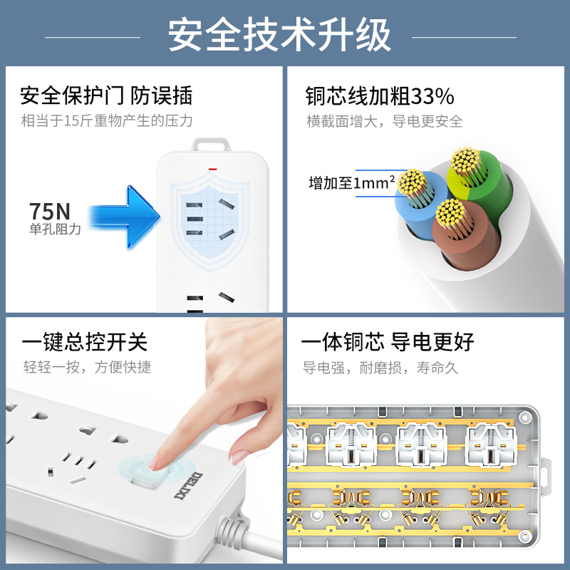 德力西国标插座插排插线板家用拖线板电源插板转换器多功能防过载 - 图2