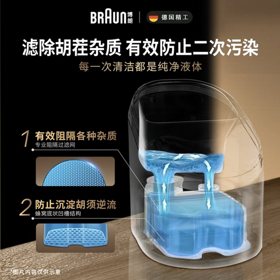 Braun/博朗剃须刀清洗液配件CCR2清洁液2盒装官方正品清洗剂