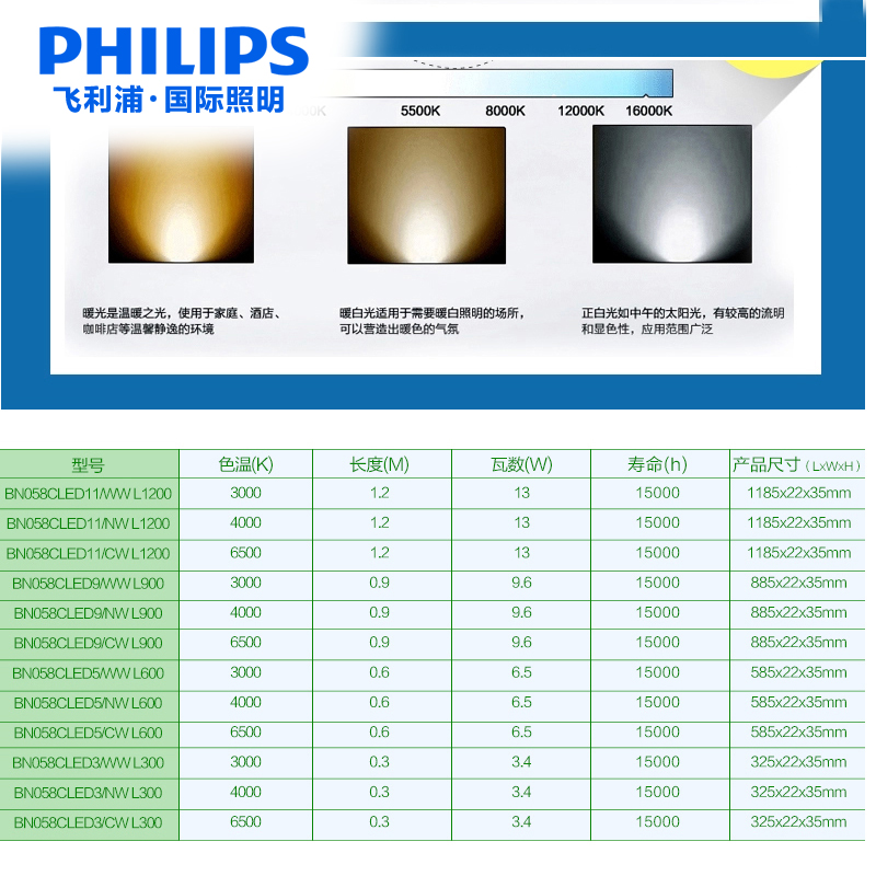 飞利浦led灯管长条t5一体化灯日光灯灯带1.2米全套光管家用支架灯