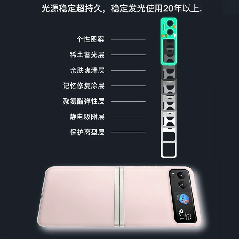 适用摩托罗拉razr40ultra镜头膜炫彩夜光Motorola Razr 40手机后摄像头圈个性创意全包相机盖保护背贴纸防爆 - 图2