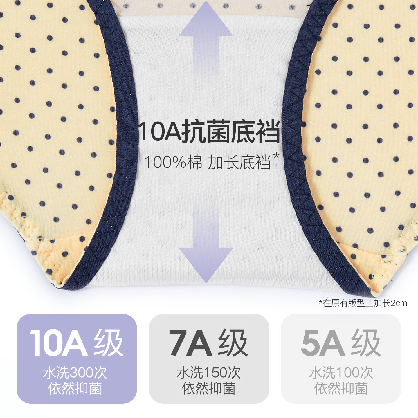 图 2