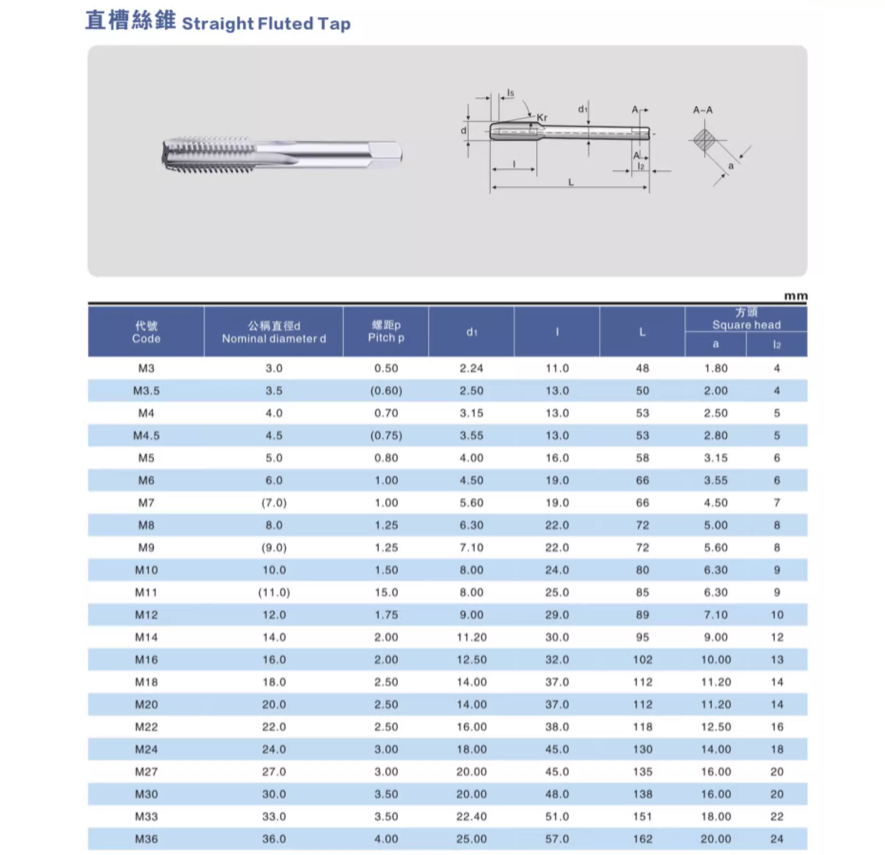 整体合金丝攻钨钢细牙丝锥机用M4X0.5M6X0.75M8X1M10X1M12X1.5M16 - 图1