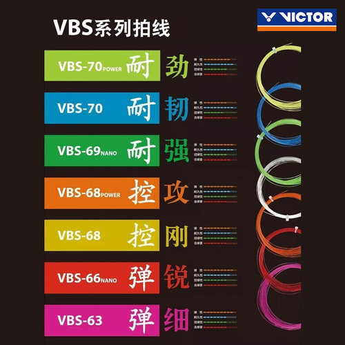 VICTOR威克多羽毛球线VBS63/VBS66N/VBS68/VBS69/VBS70P - 图0