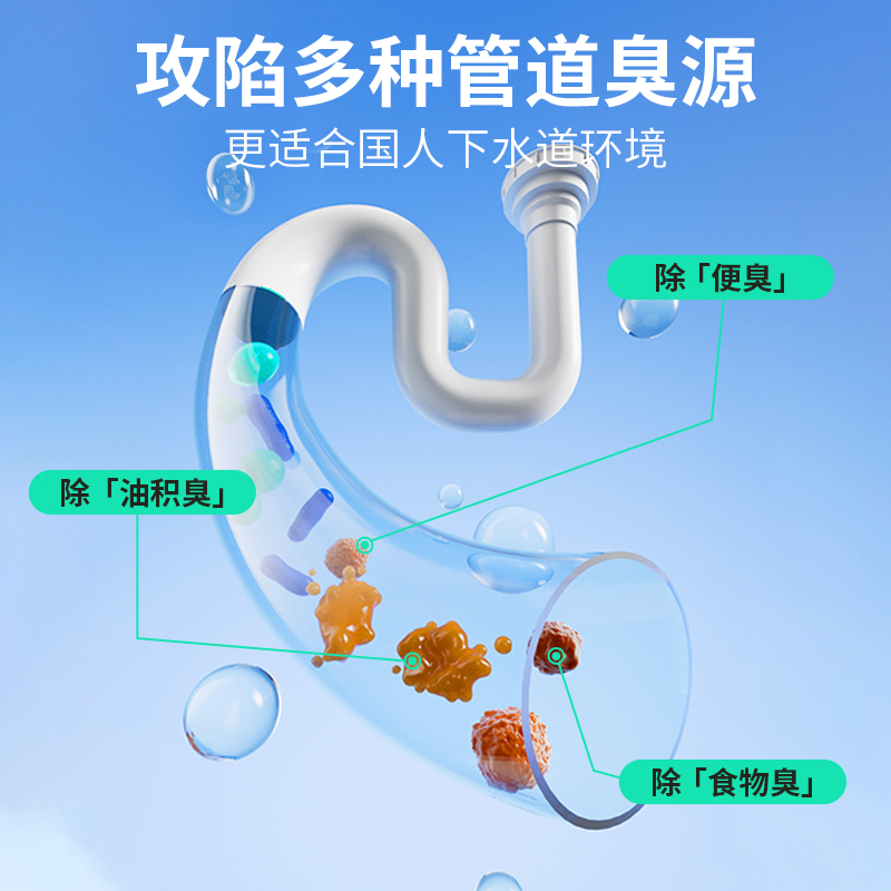 airfunk椰放下水道除臭去异味厨房卫生间地漏防臭反味管道除臭剂 - 图1