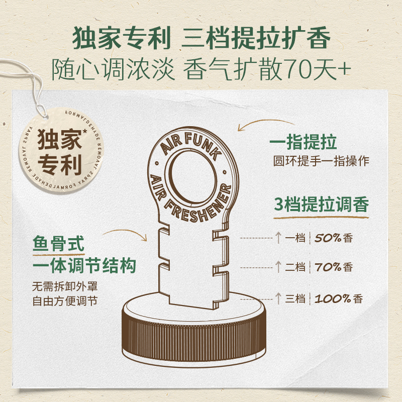 【欢乐爆品日】小香墩香氛空气清新剂卧室内香薰厕所卫生间除味 - 图1