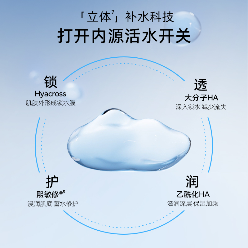 华熙生物米蓓尔多元玻尿酸舒缓精华水大白瓶蓝水补水保湿修护正品 - 图1