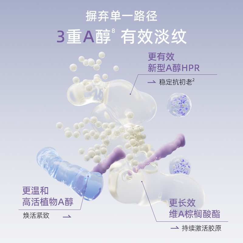 华熙生物米蓓尔3A紫精华液轻龄紧致敏感肌抗初老A醇焕亮面部精华 - 图1