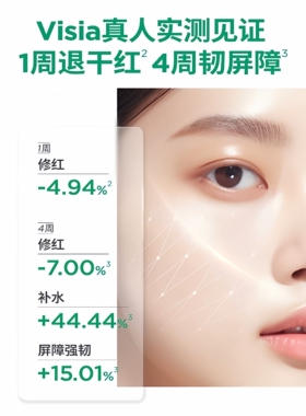 润百颜玻尿酸屏障调理面霜大白罐