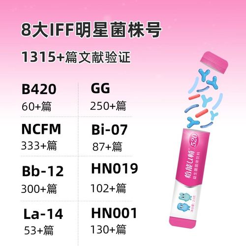 怡能U畅520益生菌IFF(原美国杜邦)双歧B420Bb-12HN019鼠李糖HN001 - 图1