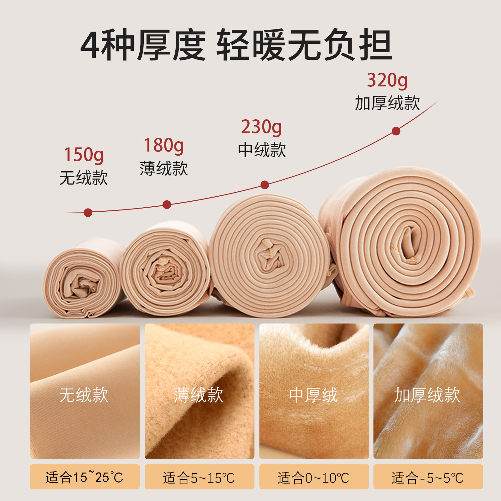 光腿神器女秋冬裸感肉色超自然丝袜春秋款加绒加厚保暖打底连裤袜,淘宝优惠券,粉丝福利购,淘宝优惠卷