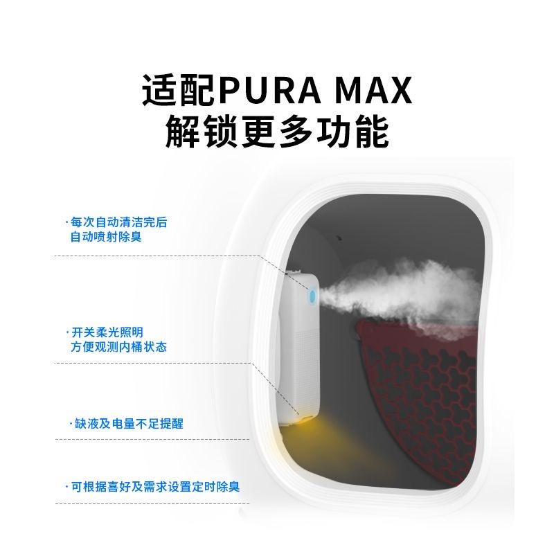 小佩K3智能喷雾净味器MAX自动猫厕所除臭小方猫砂盆除味剂除臭剂 - 图2