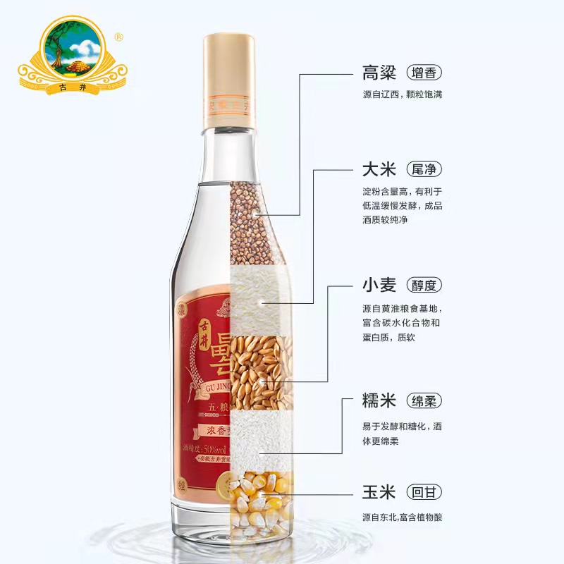 【官方旗舰】古井罍酒50度500ml*6瓶纯粮精酿浓香型光瓶白酒整箱