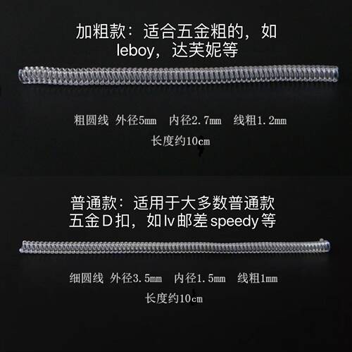 D形五金保护圈奢侈品包包金属扣子防磨损膜透明缠绕线圈戒指保养 - 图0