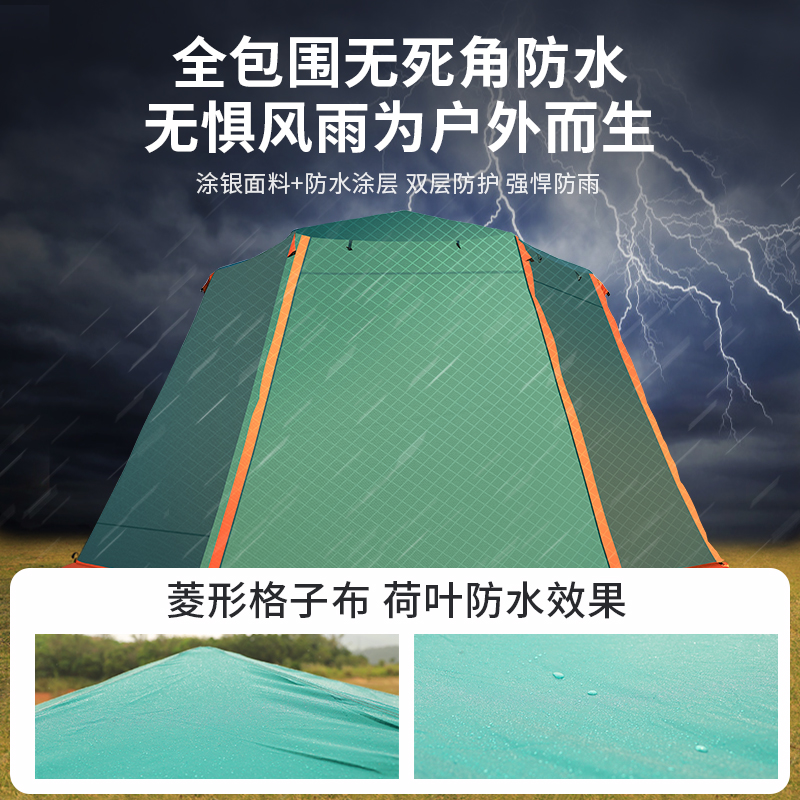 帐篷户外便携式折叠露营用品装备野外加厚防雨全自动速开铝杆黑胶-图1