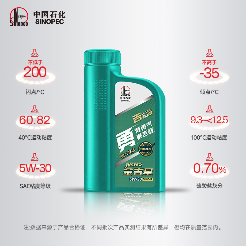 长城SP/GF-6A 5W-30半合成机油汽车正品机油 1L-图1