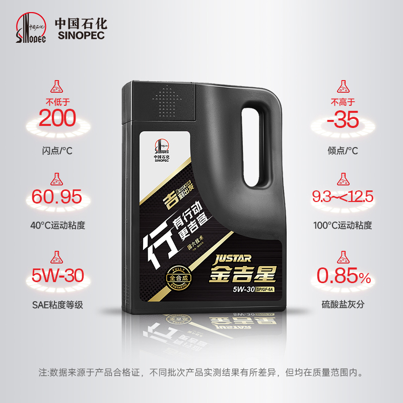 长城行系SP/GF-6A 5W30全合成机油汽车发动机保养官方正品机油 4L