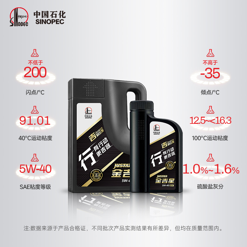 长城行系A3B4 5W40全合成机油汽车发动机保养官方正品机油 4L+1L-图2