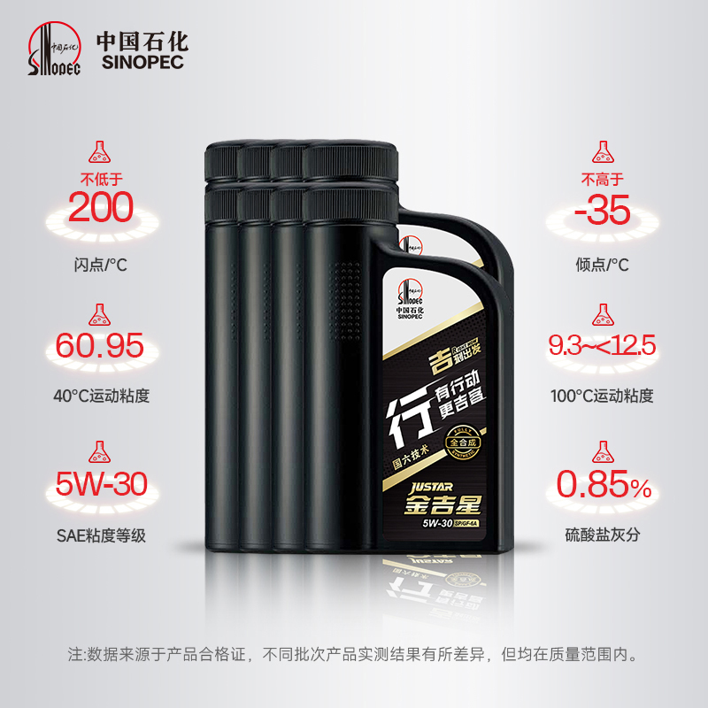 长城行系SP/GF-6A 5W30全合成机油汽车保养官方正品润滑油1L*8桶 - 图1