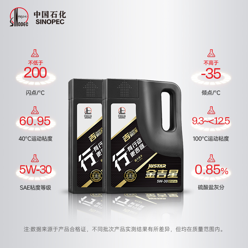 长城行系SP/GF-6A 5W30全合成机油汽车保养官方正品润滑油4L*2桶 - 图1