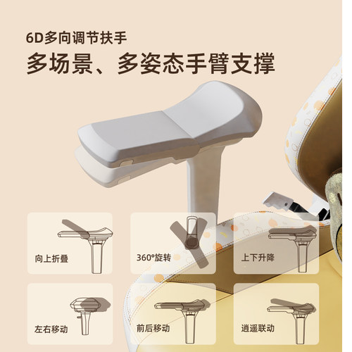 卡皮巴拉联名款 迪锐克斯电竞椅子舒服久坐游戏电脑椅DXRacer - 图2