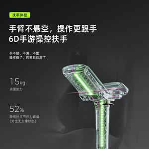 利刃系列 迪锐克斯电竞椅游戏电脑椅子家用舒适人体工学DXRacer