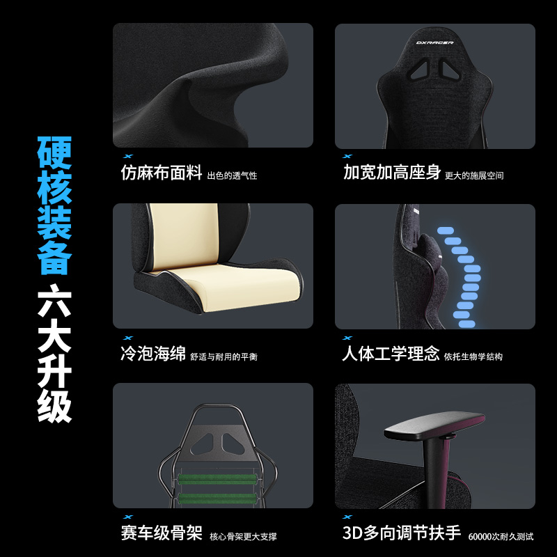 迪锐克斯DXRacer[方程式系列布]电竞椅家用舒适游戏椅升降电脑椅-图1