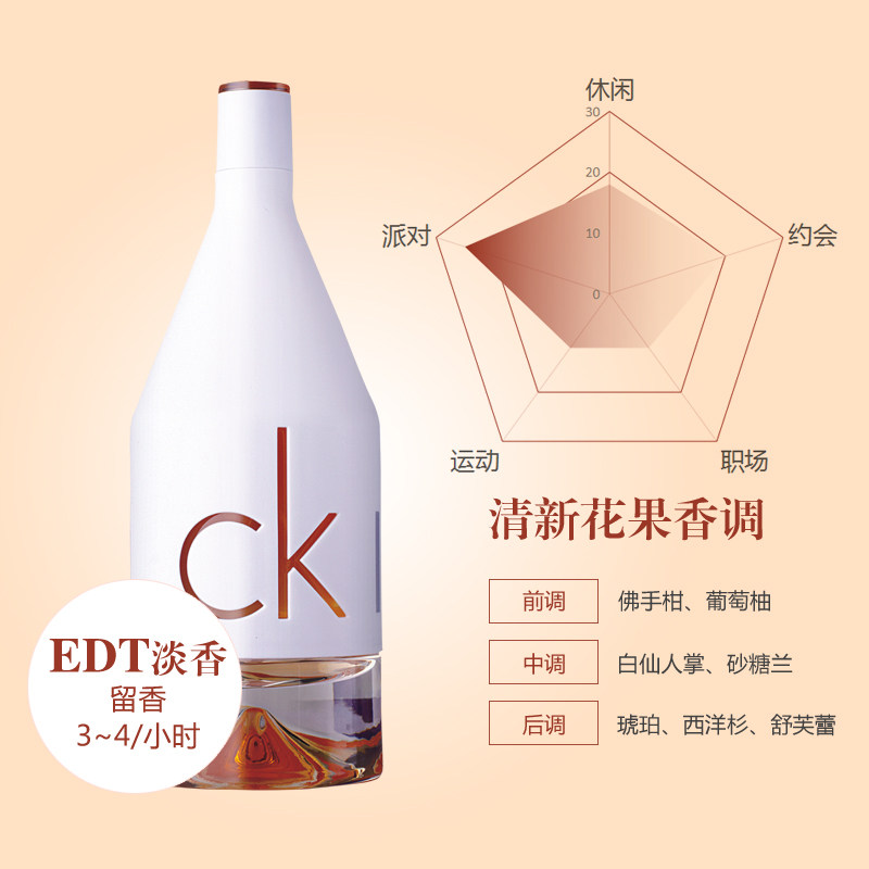  贝库化妆品香水