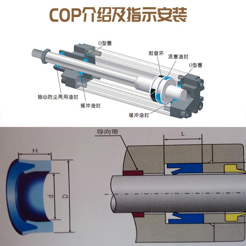 气缸活塞双向密封圈双O型C型氟胶APA/COP30/32/40*22/24/32*3气封 - 图2