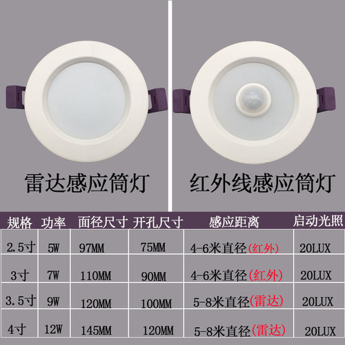 探测者微波雷达红外线人体感应LED筒灯玄关过道楼梯自动光控天花 - 图2