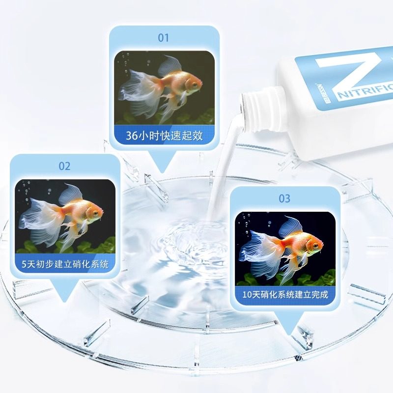 硝化细菌鱼缸用净水剂水质稳定剂祛黄水分解鱼便专用消化细菌液,淘宝优惠券,粉丝福利购,淘宝优惠卷