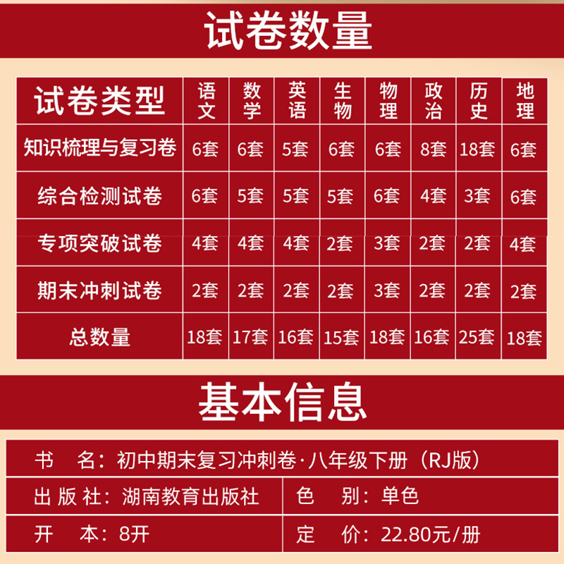 2024版八年级下册政治试卷人教版初中道德与法治8八下期末复习冲刺卷100分初二课本同步试卷单元练习检测期中期末模拟测试卷子开心 - 图0