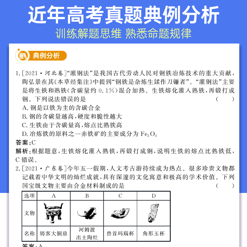 2024版高考蝶变学霸笔记高中数学物理化学生物英语文政治历史地理知识点总结知识清单大全教辅书高一高三复习资料真必刷题状元手写 - 图2