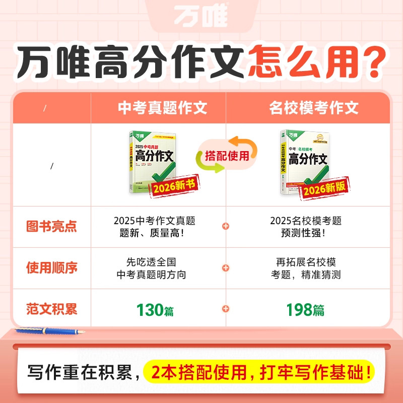 2027新版万唯中考满分作文语文英语高分作文素材真题作文大全精选初中生七八九年级2026年人教版优秀作文万维必备专项训练写作技巧
