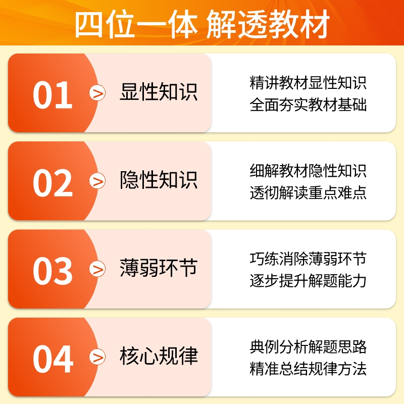 2025版初中教材解读八年级九年级上册下册物理人教版北师版初二初三教材全解解析课本同步专项练习册课堂笔记课前预习书教案教材帮-图2