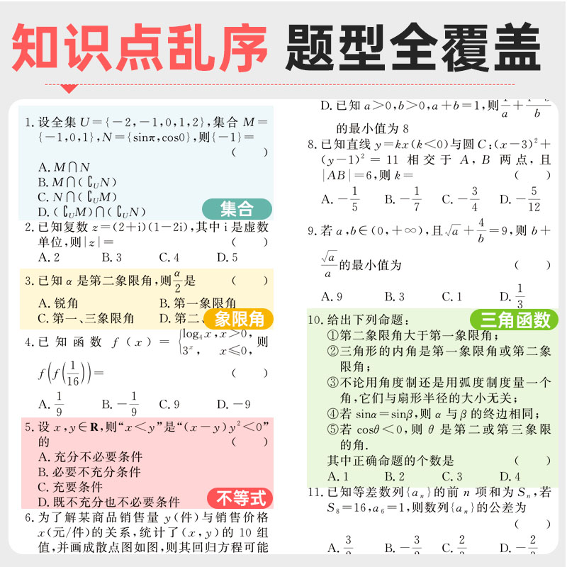 蝶变系列高考小题必刷2024版高中数学物理化学生物文科理科综合选择题基础题专项训练 搞定高三文综满分答题解题技巧 狂做狂练之路 - 图0