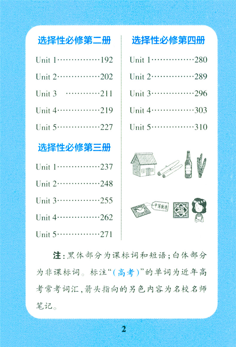 2023新版小甘图书柒和远志直通车高中英语单词人教版RJ必修1--选修8高一高二高三均适用小甘图书高中英语单词RJB随身速记资料书-图1