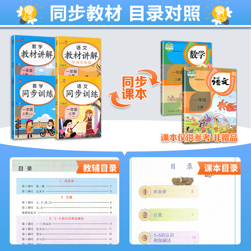 语文数学全套4本一年级上册同步训练+教材讲解人教版RJ小学一年级上册语文数学书同步教材讲解解读辅导书一年级字词句段篇一课一练-图2