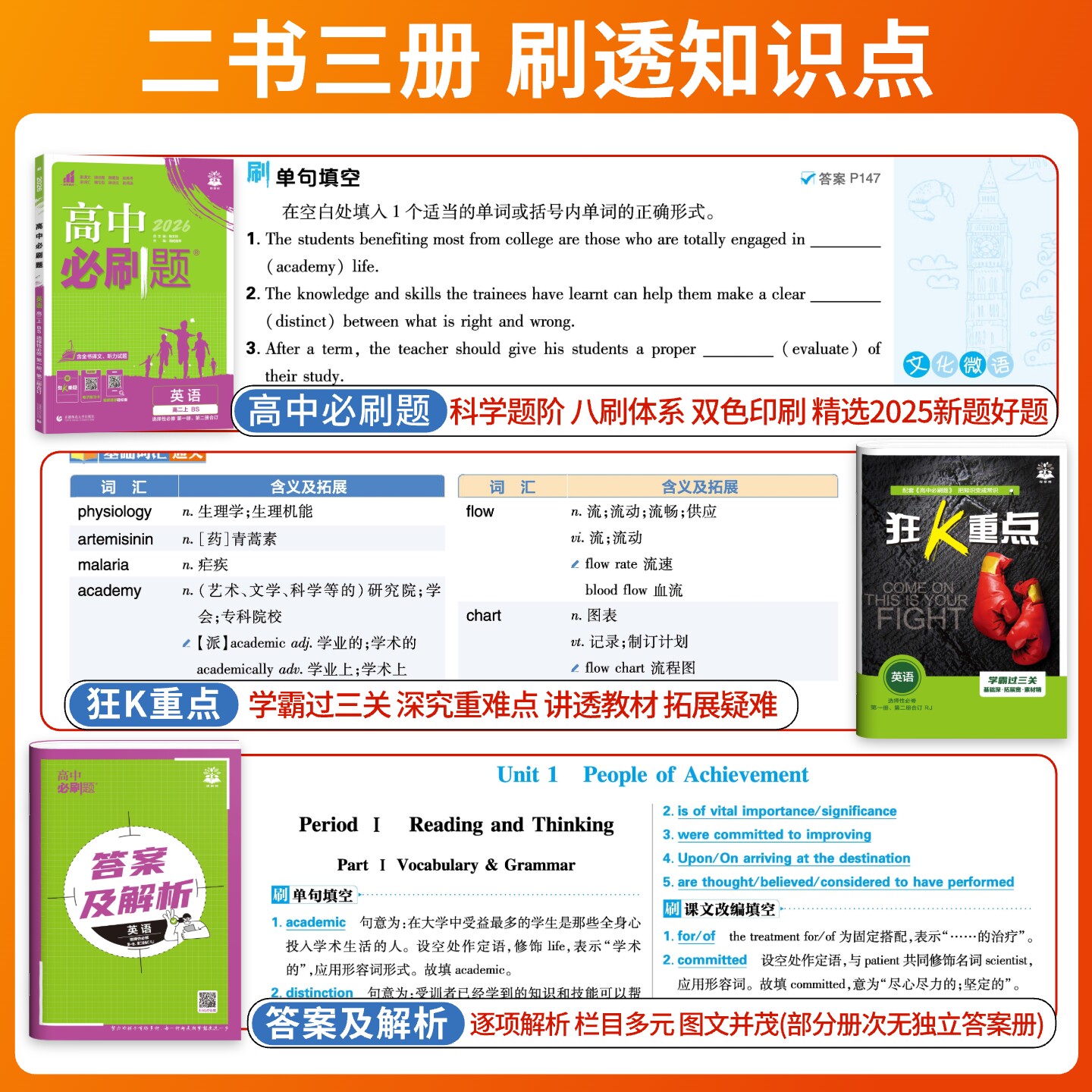 2026新高中必刷题英语选择性必修第一二册合订人教版RJ 高二必刷题选修一二12高二上下册同步教材练习册高中英语选修12教辅书