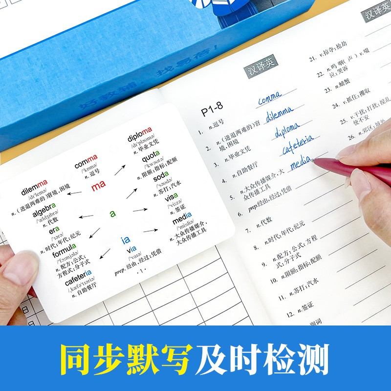 【易蓓】高中英语高频词汇高考大纲3500词思维导图速记单词卡片背单词学习手卡中小学英语词汇思维导图速记卡