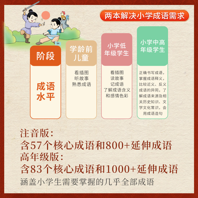 开学了儿童成语接龙书籍 小学学成语玩转大语文素材 一二年级注音版三四五六年级趣味成语故事6-13岁小学分类成语词典训练阅读书籍