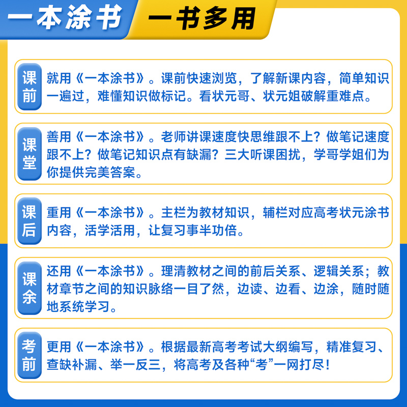 新高考新教材】2025版一本涂书高中化学新高考新教材版一本图书星推荐高一二三通用教辅资料高中化学笔记基础知识一轮二轮复习资料