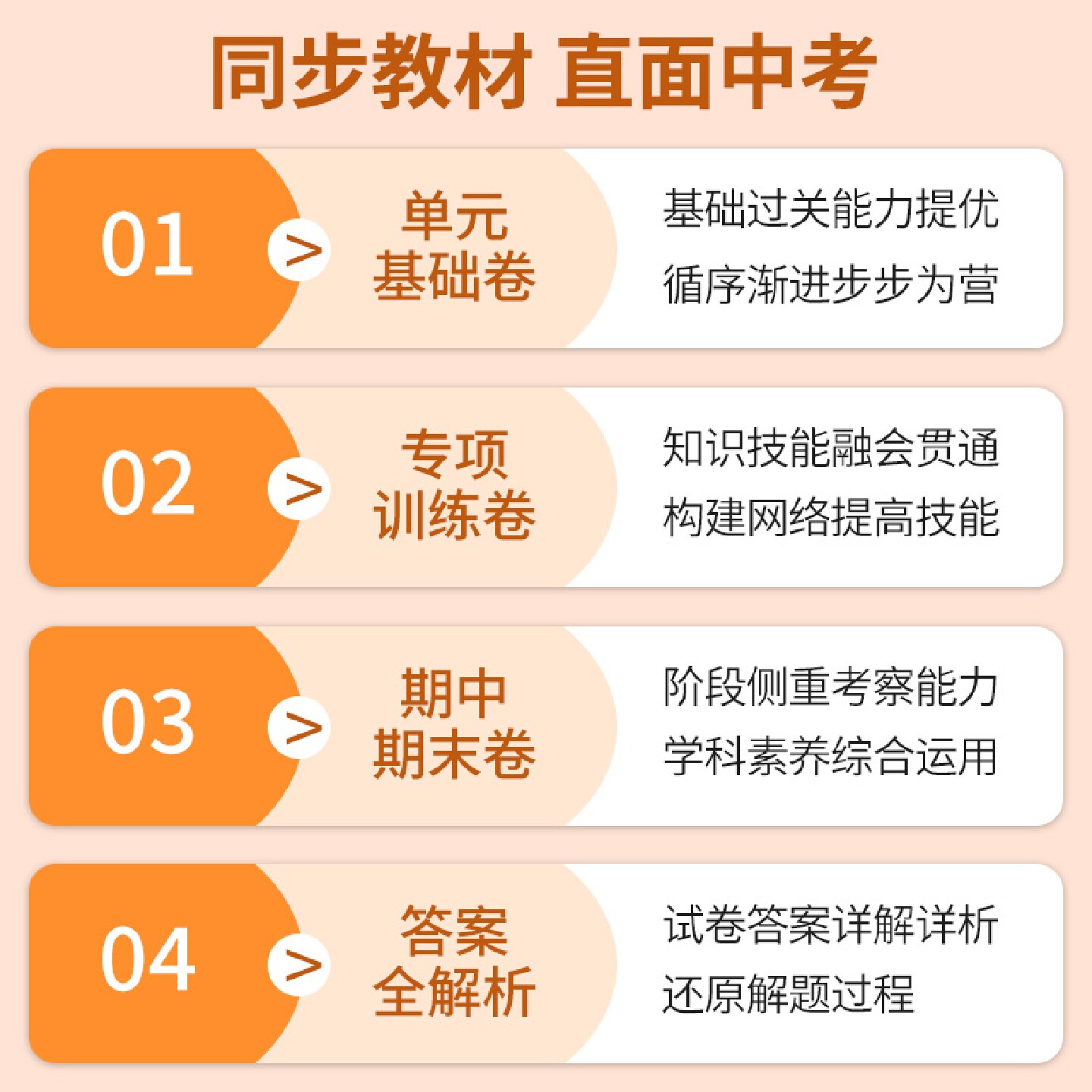 2025秋七年级上册下册小四门试卷政治历史地理生物人教版全套初中五年中考三年模拟53初一下册教辅资料必刷题 7上单元期末测试卷子