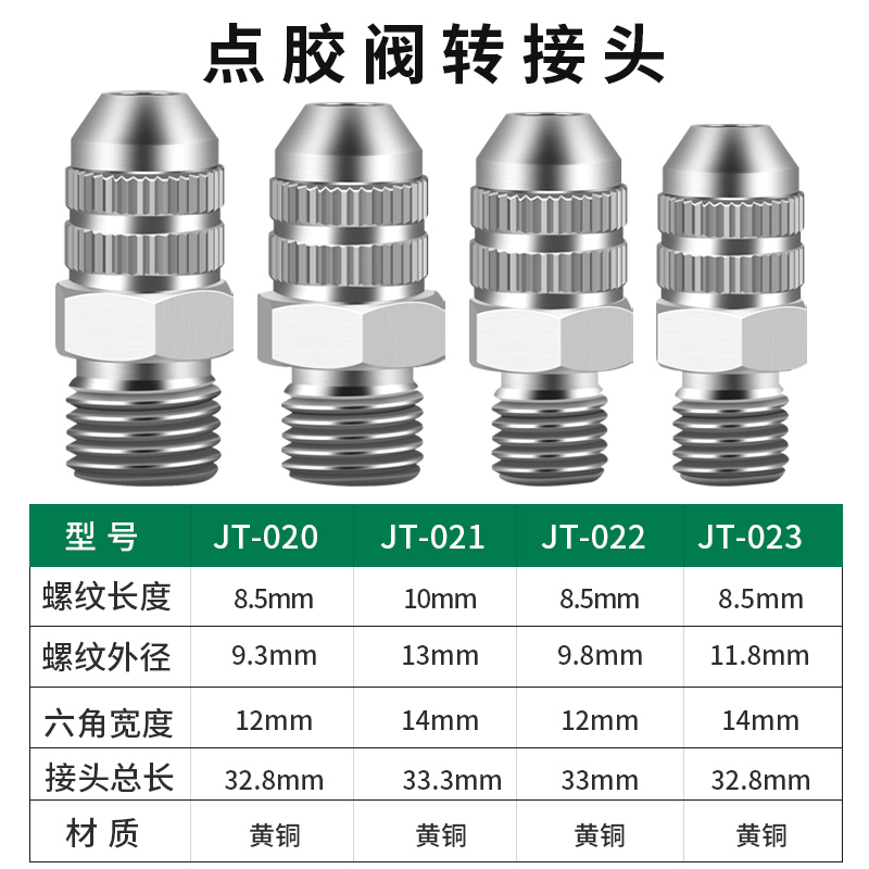 鲁尔金属接头点胶阀转接头M12内螺纹外1分牙2分牙M10螺纹转接针头 - 图0