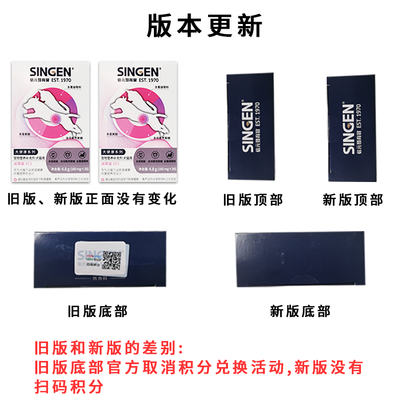 信元发育宝VC1泌尿益猫尿闭尿频尿血犬猫狗狗膀胱炎VC21整盒30粒-图3