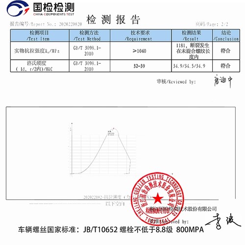 12.9高强度锻造轮毂螺栓螺丝适用奔驰C级E级S级GLC加长螺丝NERVI - 图2