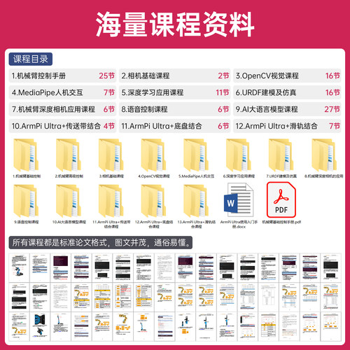 树莓派5机械手臂ArmPi Ultra深度视觉AI大模型开源编程ROS2机器人 - 图2