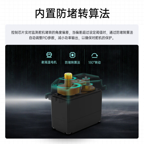 LDX-335MG数字舵机 机器人/机械臂专用 长寿命/耐烧机械爪专用 - 图0
