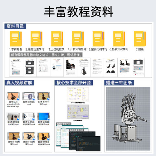 仿生机械手掌uHand2.0 体感/开源机器人/兼容Arduino/STM32可编程 - 图2