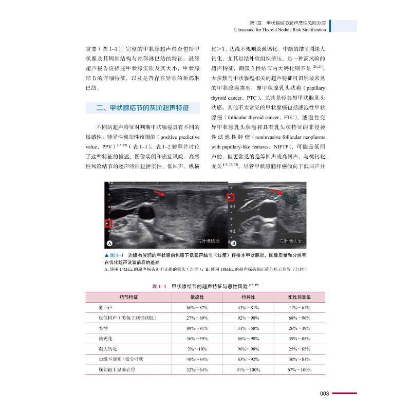 “RT正版” 现代内分泌外科创新   中国科学技术出版社   医药卫生  图书书籍 - 图2